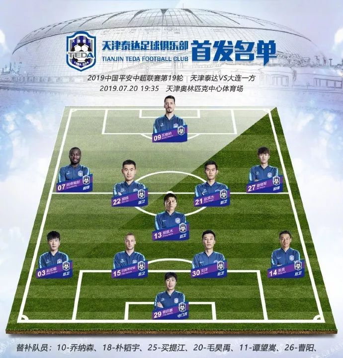 大连一方击败天津泰达,保持良好战绩 大连一方击败天津泰达,保持良好战绩